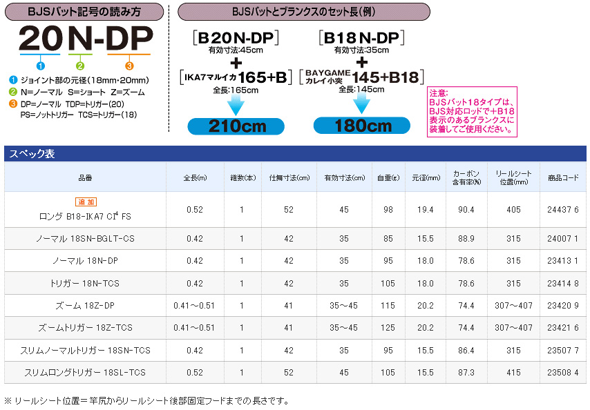シマノ BJS ズーム 18Z-DP - ロッド