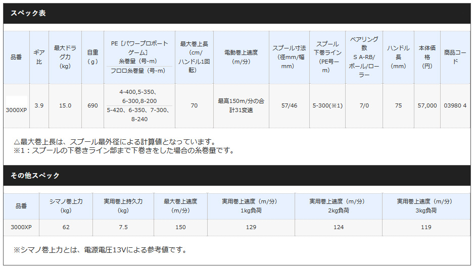 リール/電動リール/○2025電動リール 18 プレイズ3000XP［PLAYS
