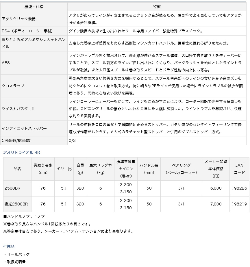 リール スピニングリール スピニングリール アオリトライアル Br リール スピニングリール スピニングリール アオリトライアル Br