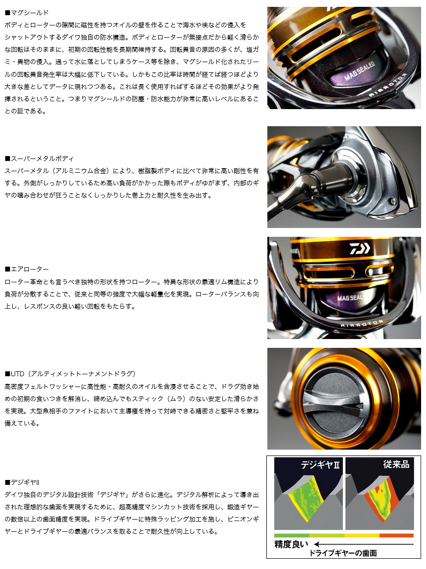 ダイワ(DAIWA) スピニングリール シーパラダイス 2016年モデル アウトドア、釣り、旅行用品 割引あり