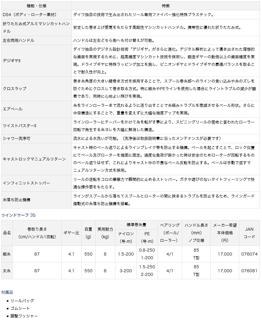 投げ釣り リール スピニングリール ウインドサーフ 35