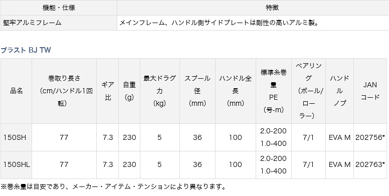 リール 両軸リール ベイトリール ブラスト Bj Tw