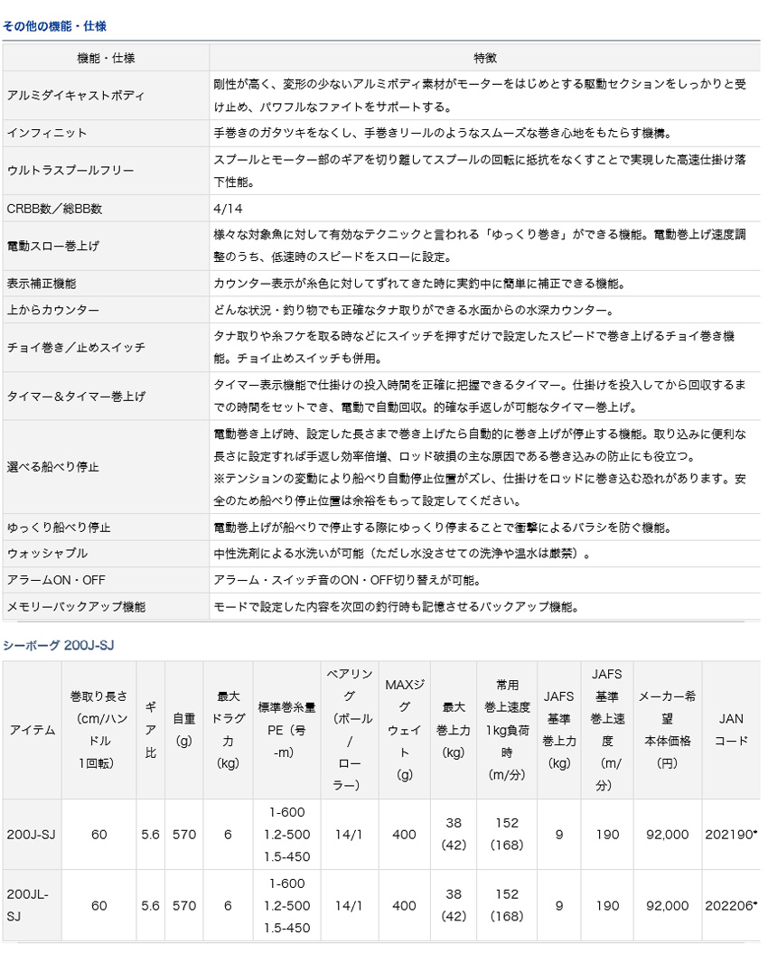 リール/電動リール/○2023〇電動リール シーボーグ 200J-SJ【YT】