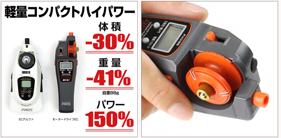 PROX  攻棚ワカサギEC カウンター付電動リール