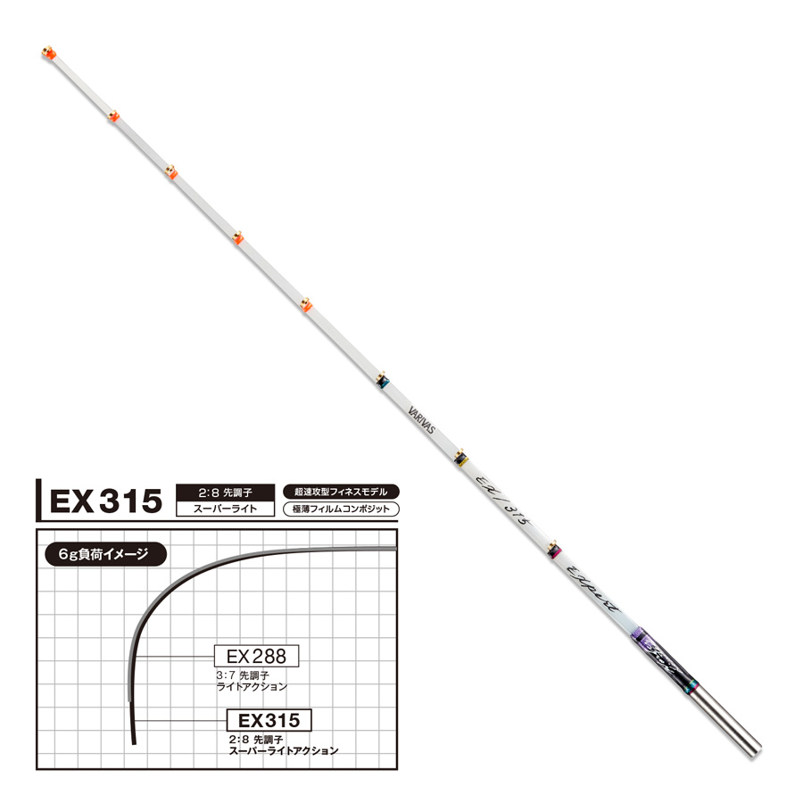 カーボン製 ワカサギ竿 先調子　40cm ワカサギ/ワカサギ釣り/ロッド/○公魚工房 ワカサギ穂先