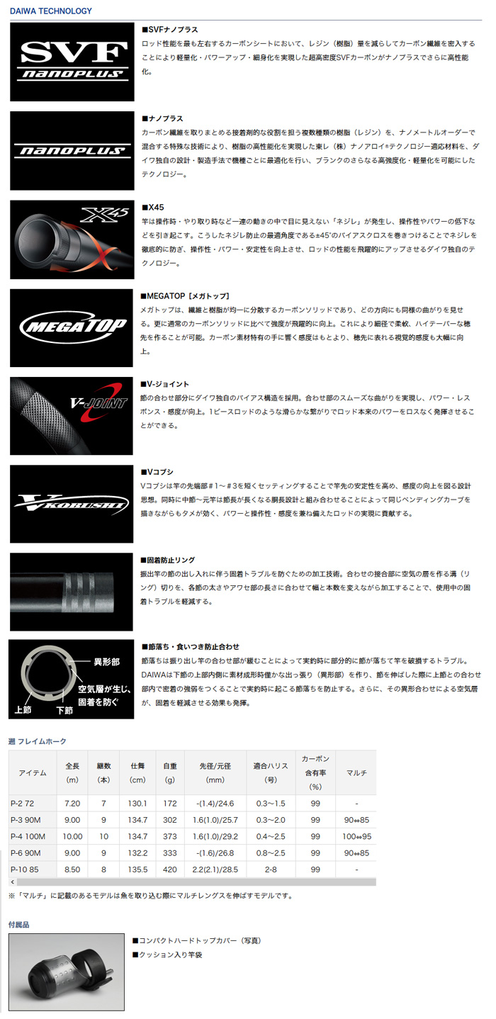 最先端の渓流釣り 06-11 6冊セット 最先端の渓流釣り 06-11 6冊セット つり具の上州屋 - あなた