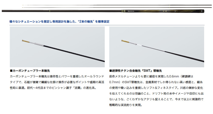 こうたさん専用 黒鯛工房 黒鯛師 THEヘチ Selection ZX KOUCHO T288 : 釣具のFTO