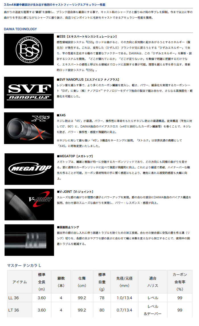 渓流 渓流釣り テンカラロッド マスターテンカラ L Yt
