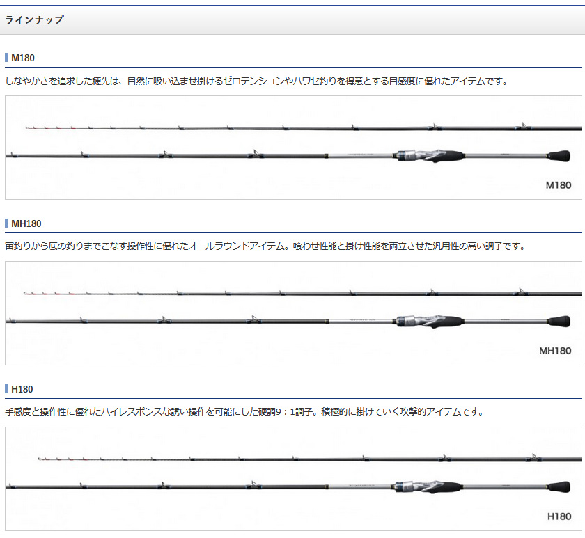 船/船釣り/船ロッド（シマノ）/船竿 ステファーノSS ［Stephano