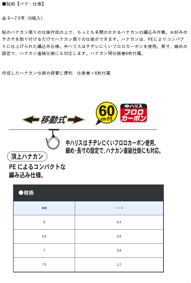 鮎釣り用品ニューアイテム ハナカン仕掛 頂上ハナカン 金 中ハリス フロロ60cm付