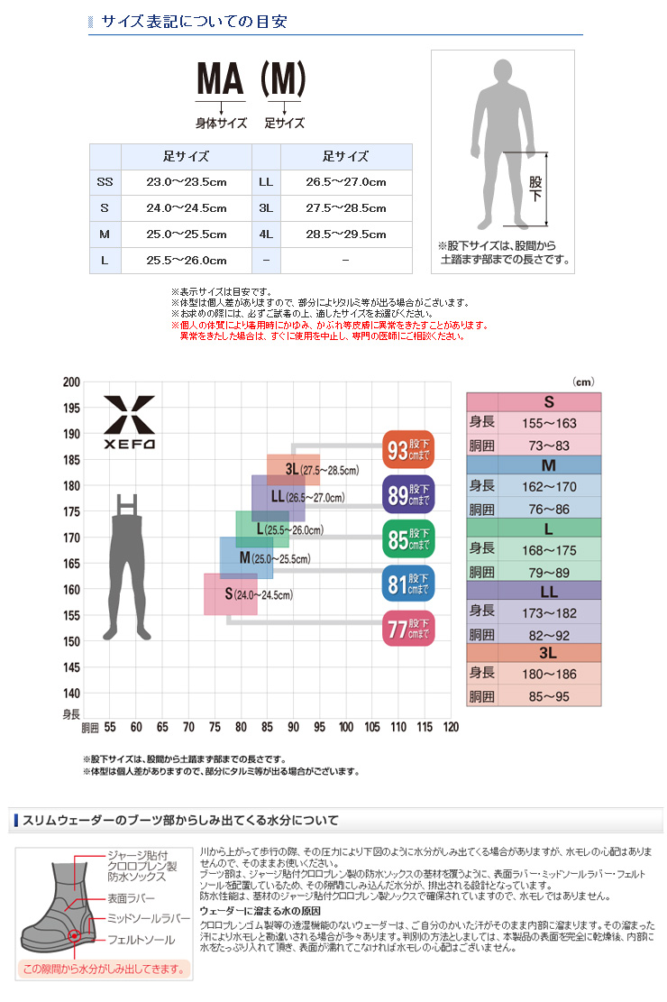 SHIMANO XEFO サイズL 渓流釣りに！ XEFO（ゼフォー）/ウェーダー ～XEFO（ゼフォー）～/【5S理由
