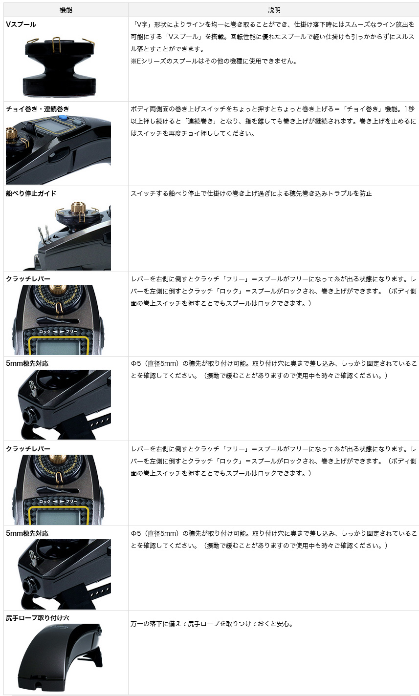ワカサギ ワカサギ釣り リール ワカサギ E ワカサギ ワカサギ釣り リール ワカサギ E