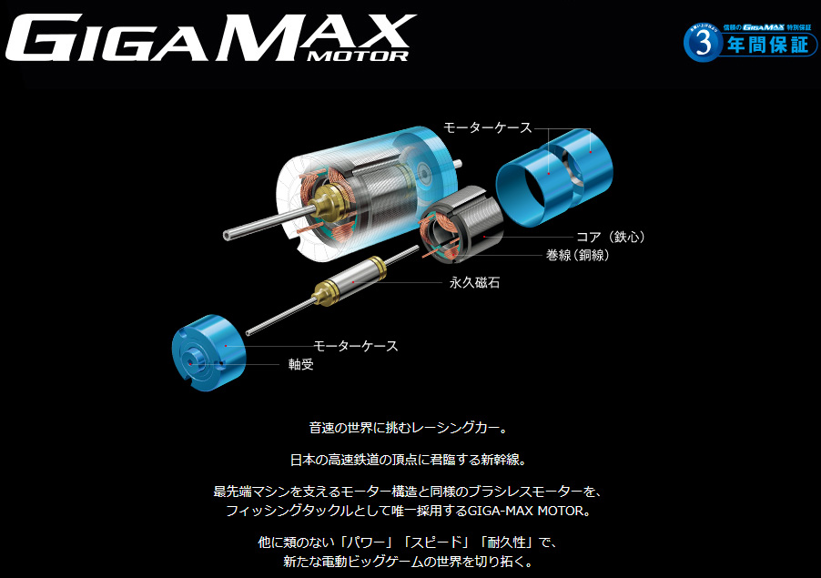 秋の電動リール祭り/電動リール/◎電動リール 19 ビーストマスター9000