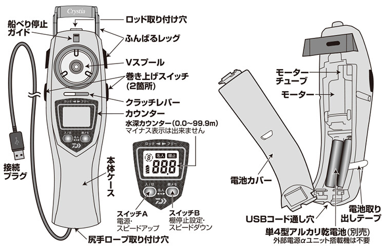 ワカサギ/ワカサギ釣り/リール/○2023クリスティア ワカサギ CRT＋