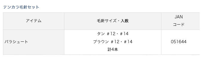 438円 定番から日本未入荷 宇崎日新 フライ ライト テンカラ毛鈎II 普通 BL-B #12 438円 定番から日本未入荷 宇崎日新 フライ ライト テンカラ毛鈎II 普通 BL-B #12