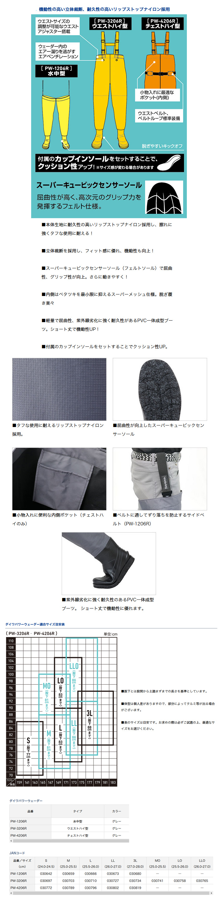 渓流/渓流釣り/ナイロンウェーダー/○2023 ダイワパワーウェーダーPW-3206R