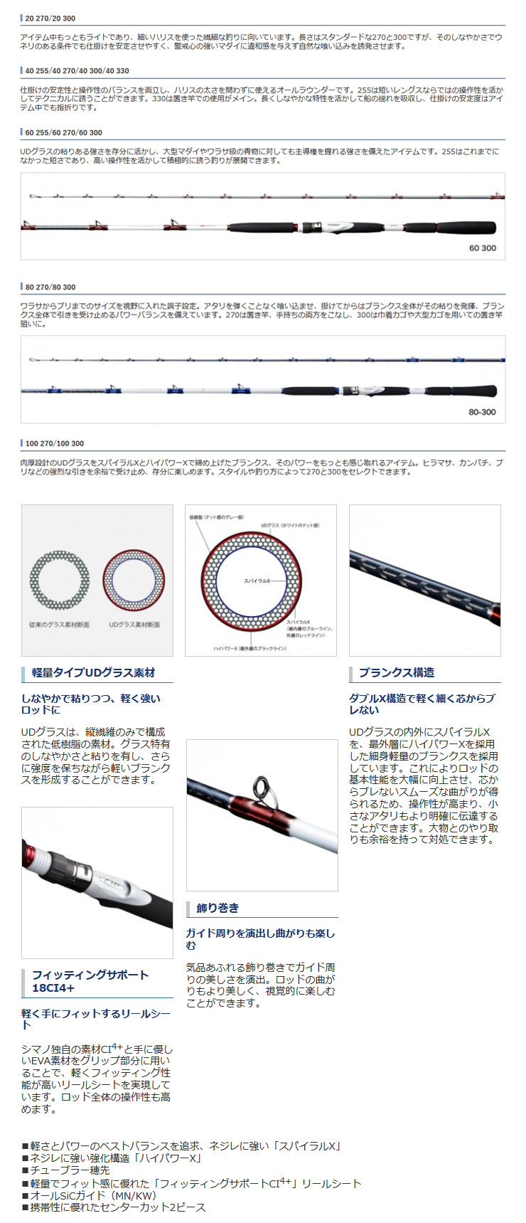 船 船釣り 船ロッド シマノ 船竿 舳 みよし Miyoshi