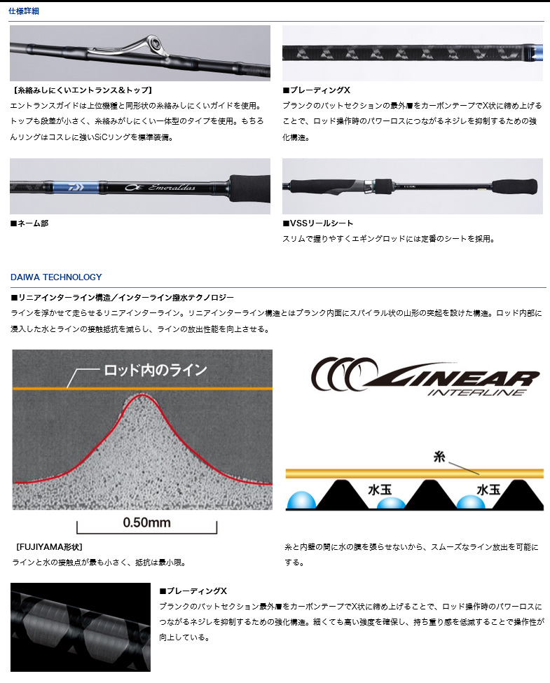 エメラルダスインターラインロット