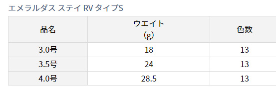 エギ/エギング/エギング用品/エギダイワ/エメラルダス ステイ