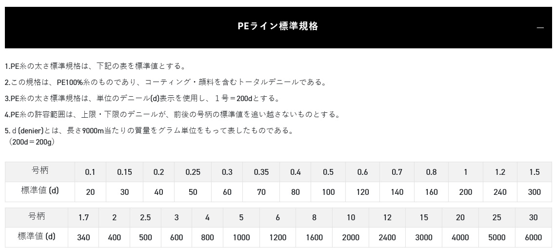 エギ エギング ｐｅライン ソルティメイト Peエギスタ 8 150ｍ