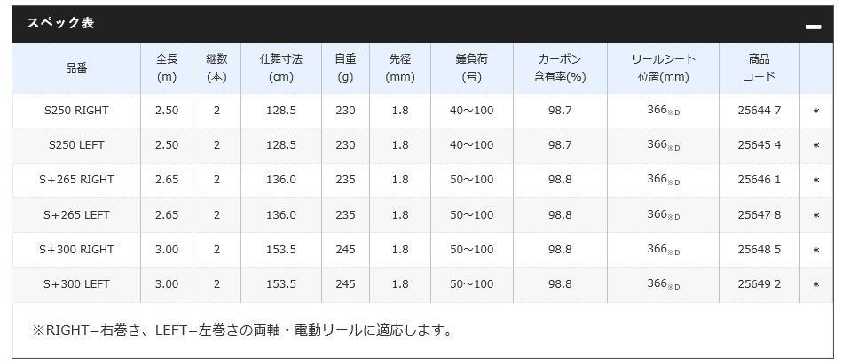 船/船釣り/船ロッド（シマノ）/船竿 海攻 マダイ リミテッド