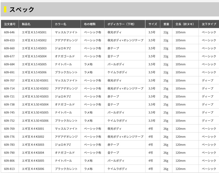 エギ/エギング/エギング用品/エギヤマシタ/エギ王K 黒潮SP DEEP