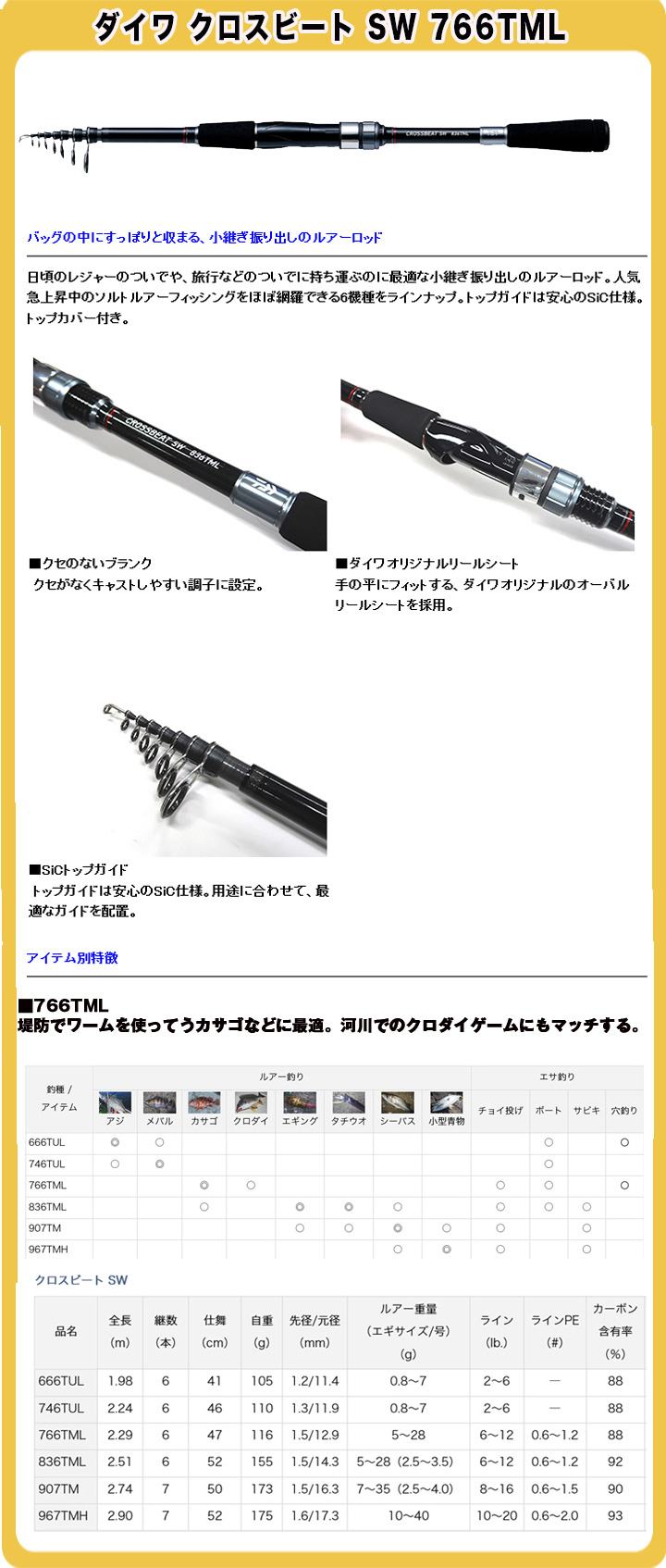 釣りグッズ/アクセサリー/【2021福袋】