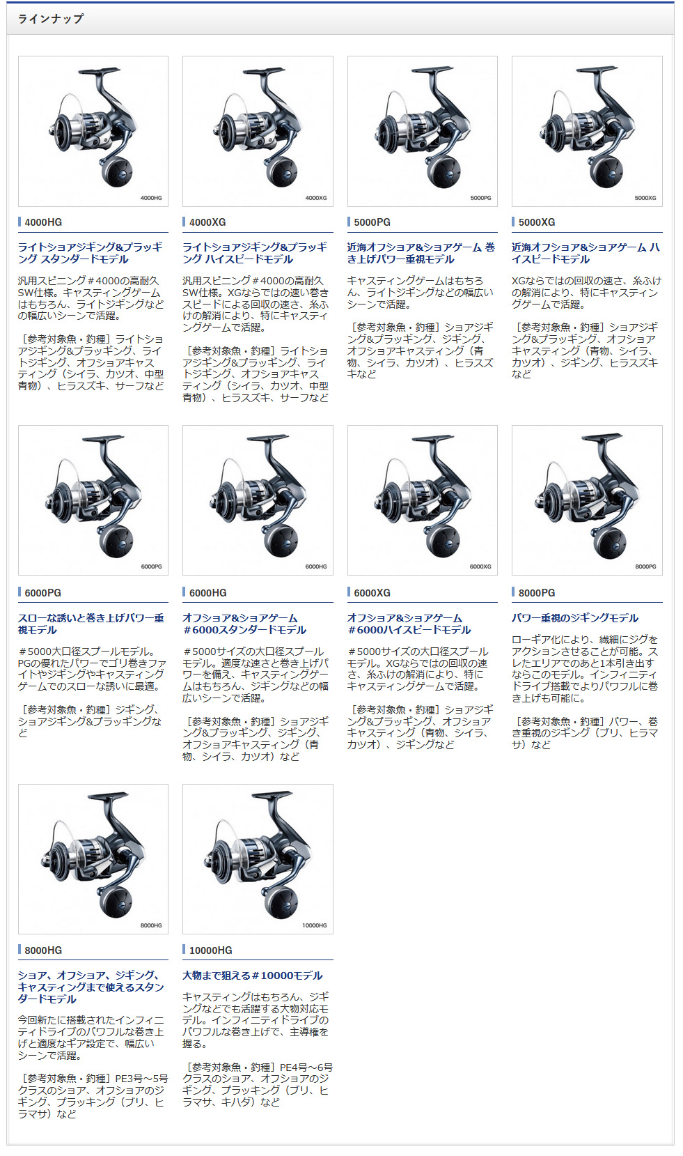 Amazon | シマノ(SHIMANO) スピニングリール 20 ストラディック