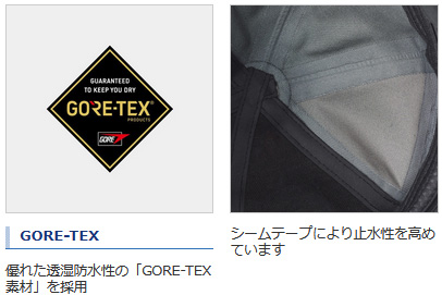 鮎釣り用品ニューアイテム/帽子/○2022 GORE-TEXレインキャップ