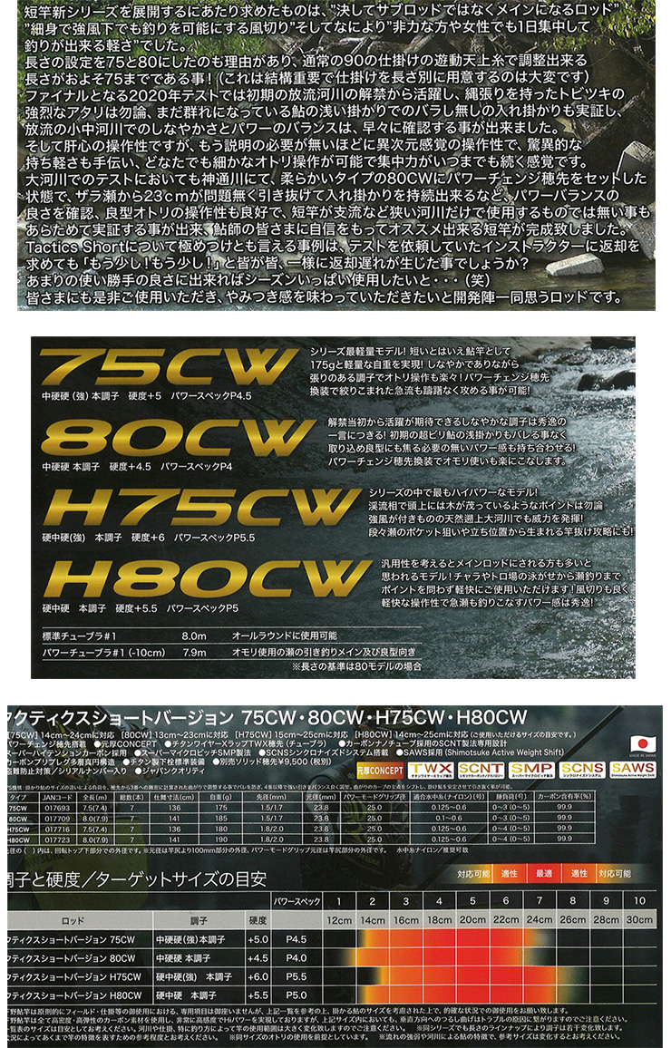 鮎竿 下野 2021 MJB タクティクスショートバージョン H80CW