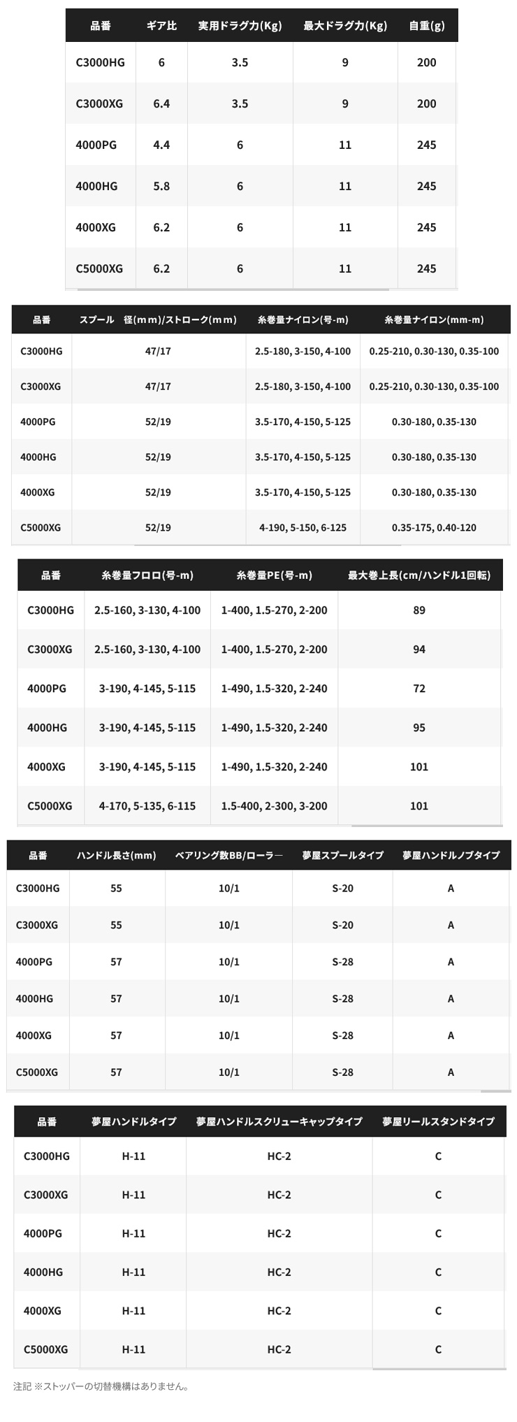 エギ/エギング/リール/【スピニングリール】ツインパワー XD