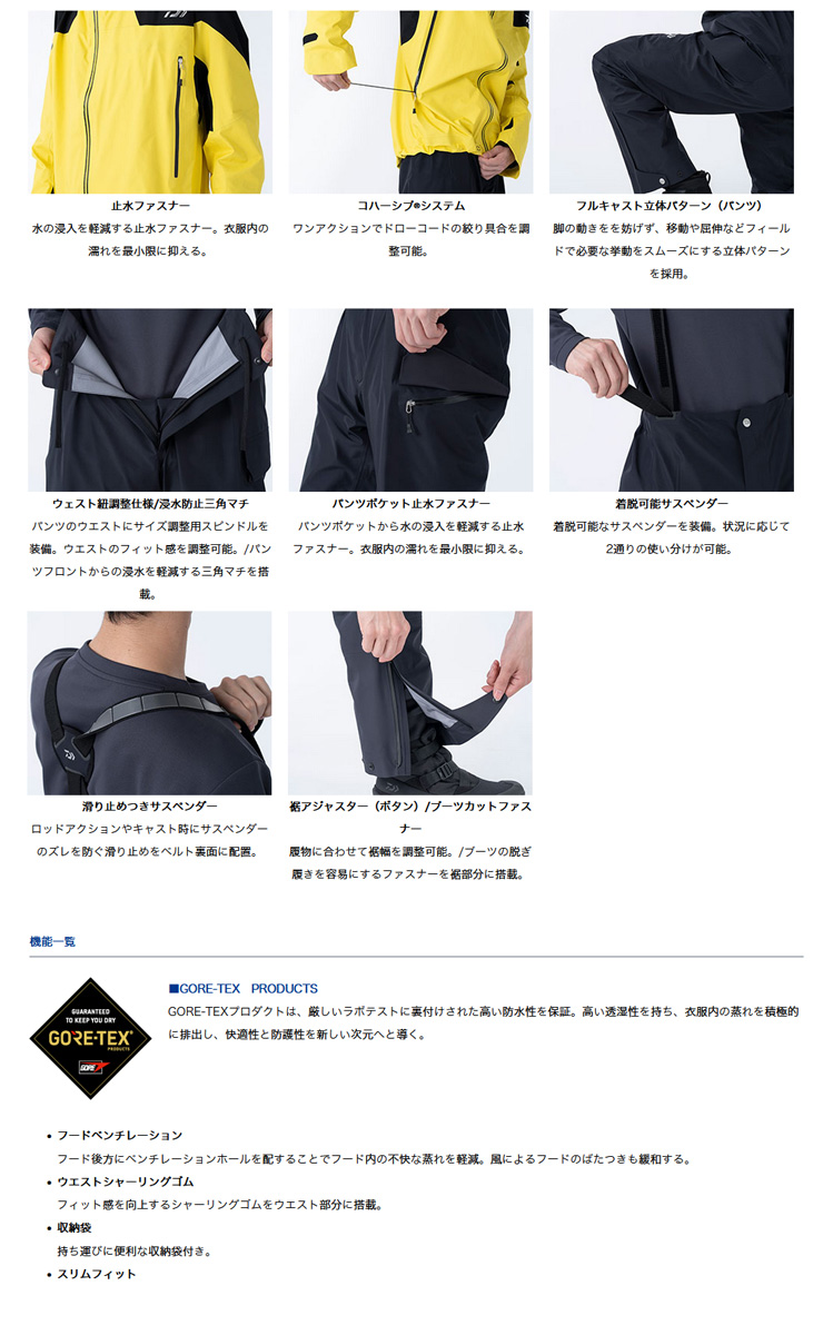 防寒・防水ウェア/防寒スーツ/◎【レイン】ゴアテックス プロダクト
