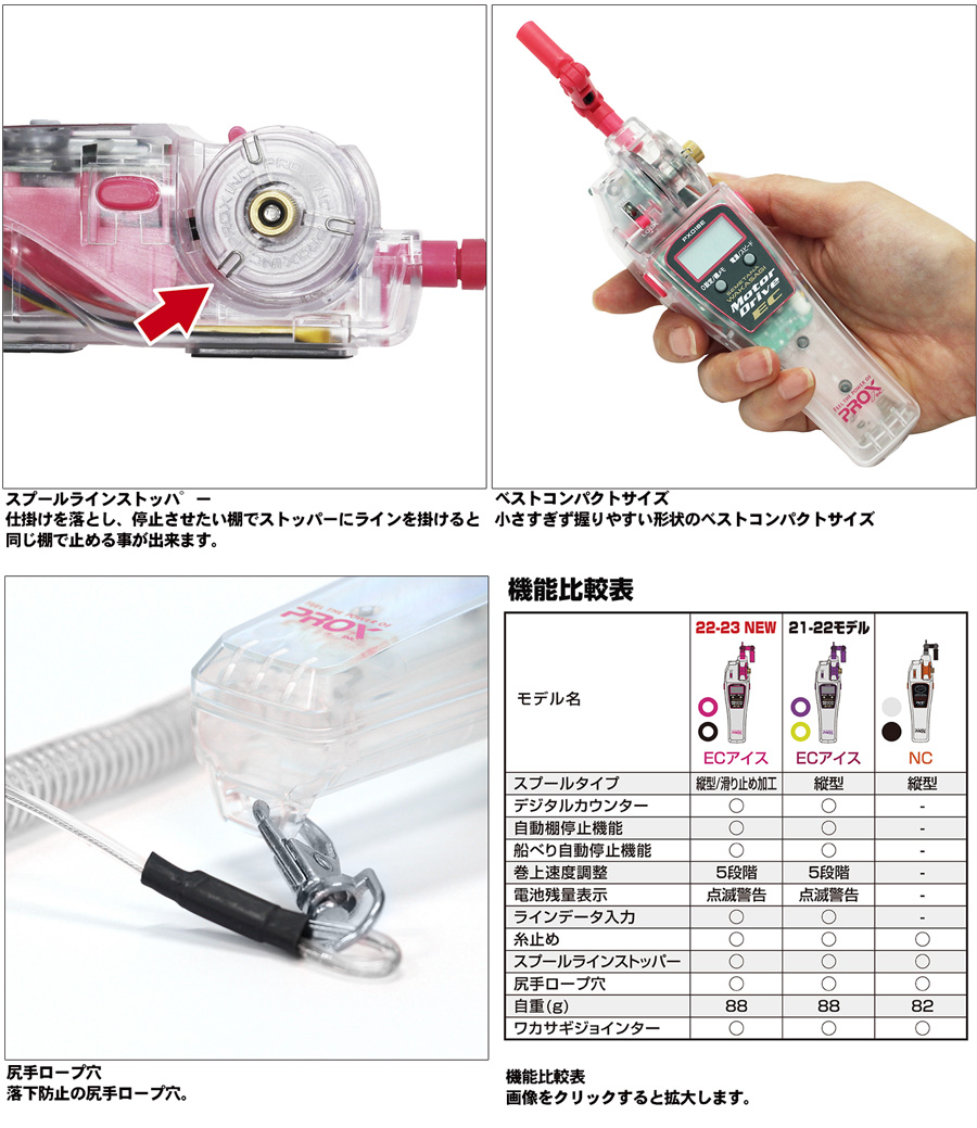 ワカサギ/ワカサギ釣り/リール/○2024プロックス 攻棚ワカサギ