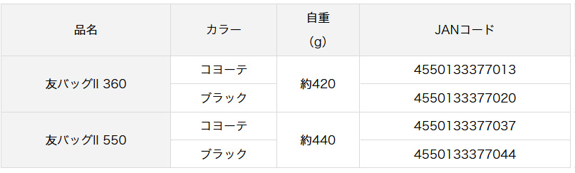 ダイワ 友バッグ2 ほそ 360 ブラック