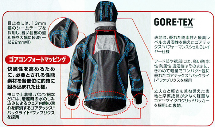 レイン/レインウェア/アウトドア ベビー用品/ゴアテックス