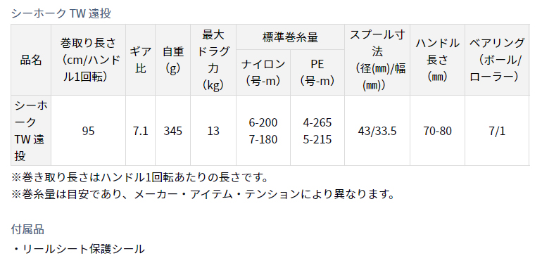 23 SEAHAWK TW ENTO – Bass-Tokyo