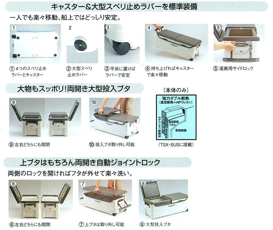 一つテンヤ//○2011○トランク大将 SUS-RW/SUS-4000RW/SUS-5000RW