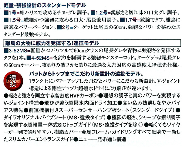 磯/磯釣り/磯ロッド(ダイワ)/○2015○ルネッサドライ 磯/磯釣り/磯ロッド(ダイワ)/○2015○ルネッサドライ