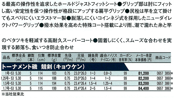 ダイワ　トーナメント磯　競剣　1.25-53