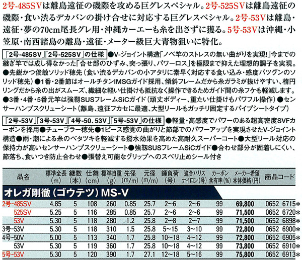 ダイワ オレガ 剛徹MS 4-53V