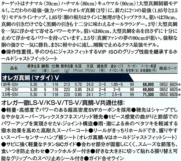 磯/磯釣り/磯ロッド（ダイワ）/○2012○オレガ真鯛（マダイ）V