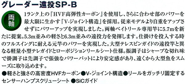 磯/磯釣り/磯ロッド（ダイワ）/○2012○グレーダー 遠投 SP-B