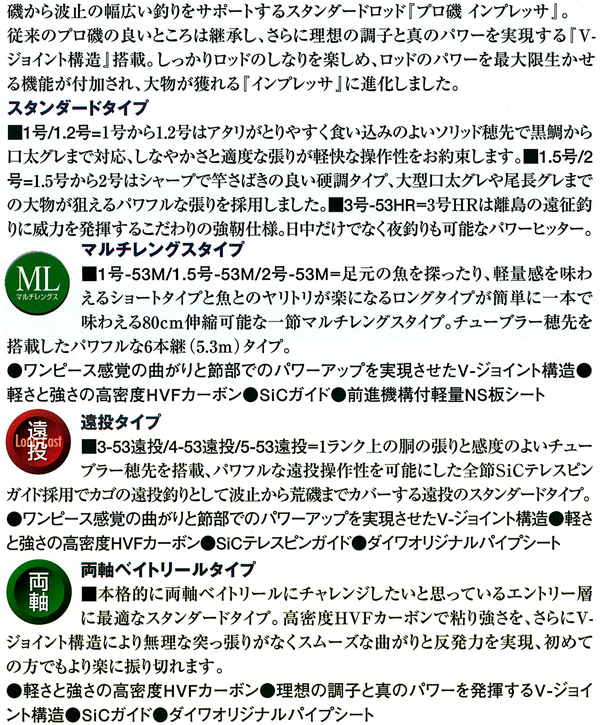 v CvbT̔̔/v CvbT̒ʔ́@