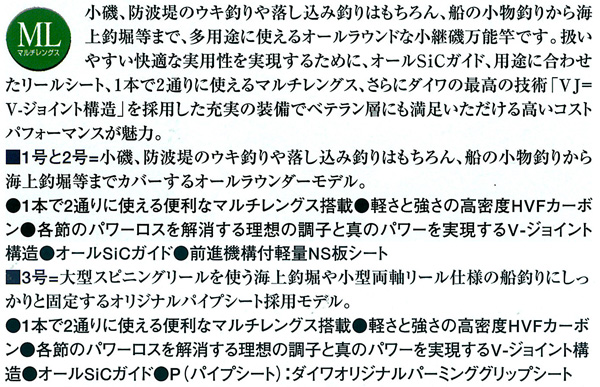 p VJ HARD̔̔/p VJ HARD̒ʔ
