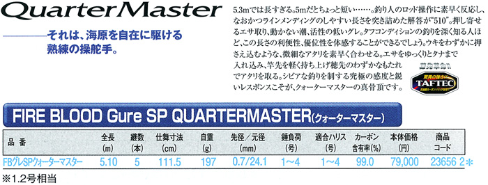 磯/磯釣り/磯ロッド(シマノ)/○2014○ファイアブラッド グレ SP お得なセット価格 Sp ファイアブラッド クォーターマスター Gure ロッド