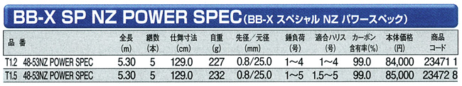 当季大流行 磯/磯釣り/磯ロッド（シマノ）/BB-X パワースペック NZ スペシャル リール