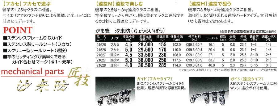 磯/磯釣り/ロッド/○2013○がま磯(上物) 汐来防(ちょうらいぼう)