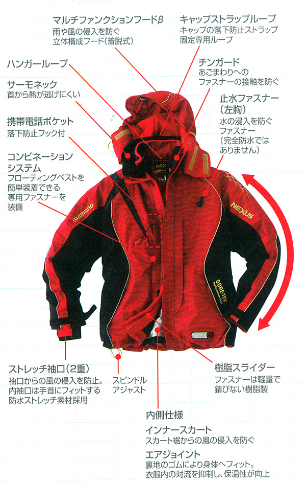 ノースフェイス キッズ用品、販売、通販/ノースフェイス キッズ バック 
