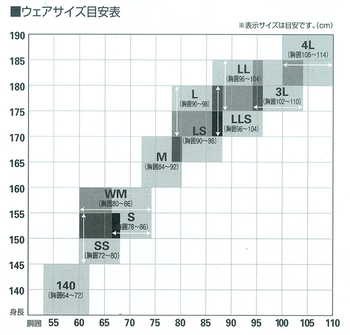 �N���b�N�g��\��