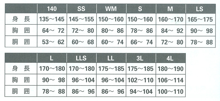 �N���b�N�g��\��